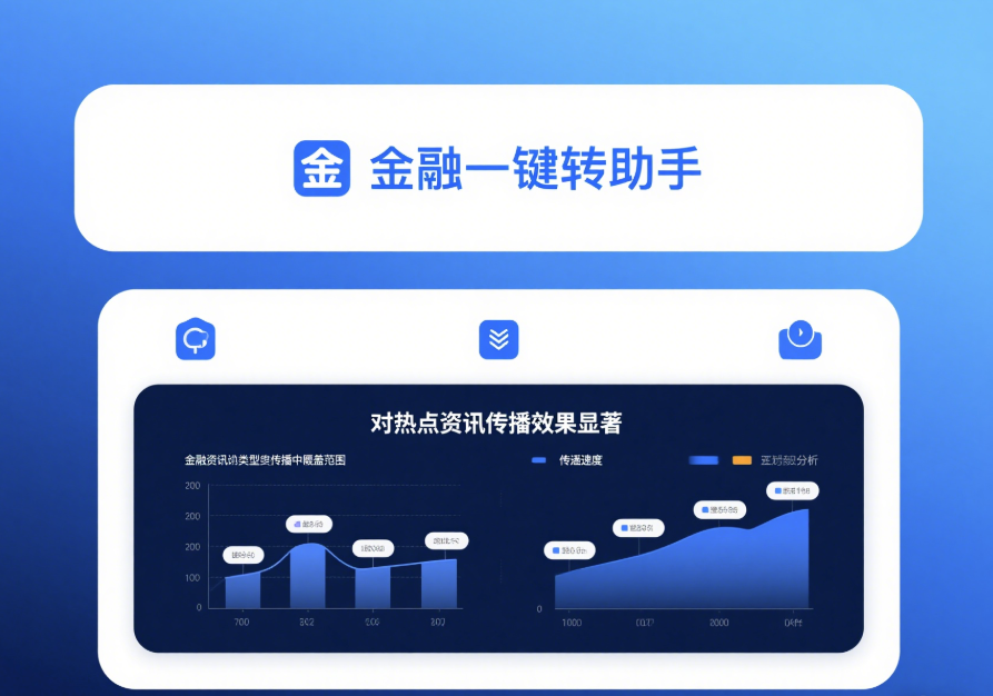图片[1]-金融资讯传播中的一键转发软件应用分析