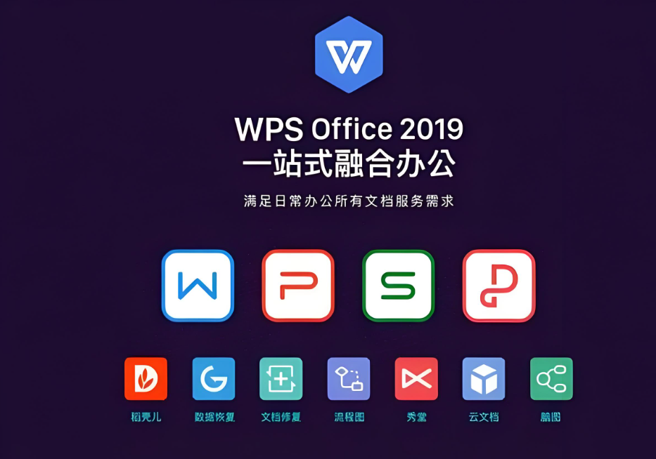 定制WPS 2019政府版工作环境，满足个性需求-资源网站