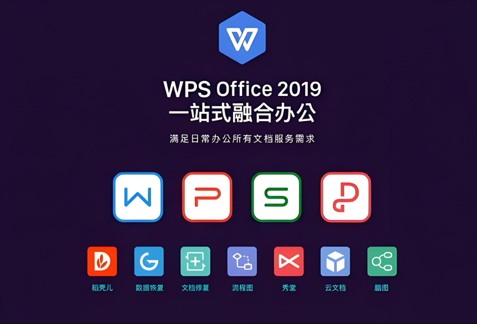 WPS 2019政府版在多设备上的同步使用指南-资源网站