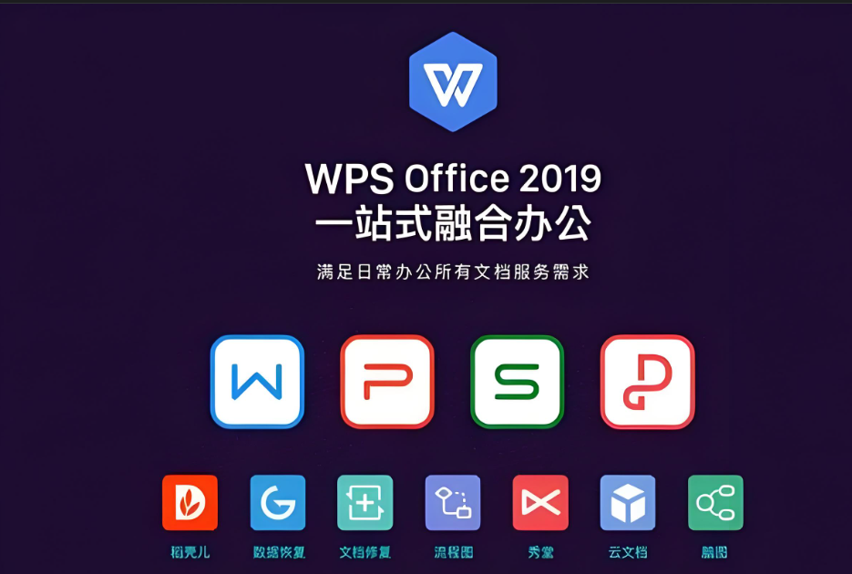 WPS 2019政府版的数据加密与隐私保护机制-资源网站
