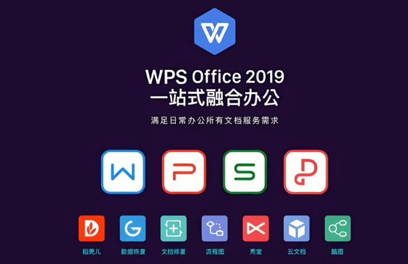 利用WPS 2019政府版模板快速创建公文-资源网站