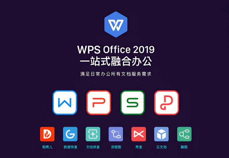WPS 2019政府版支持的文件格式全知道-资源网站