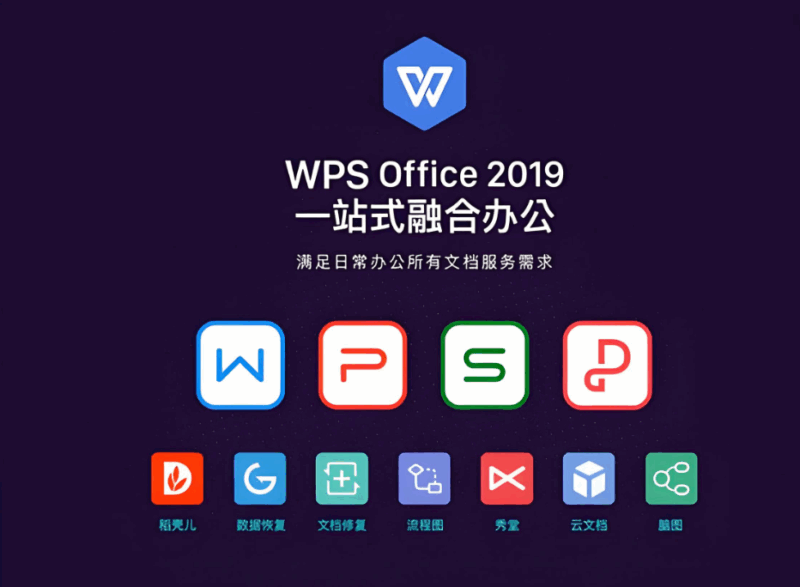 政府版WPS在办公场景中的实际应用案例-资源网站
