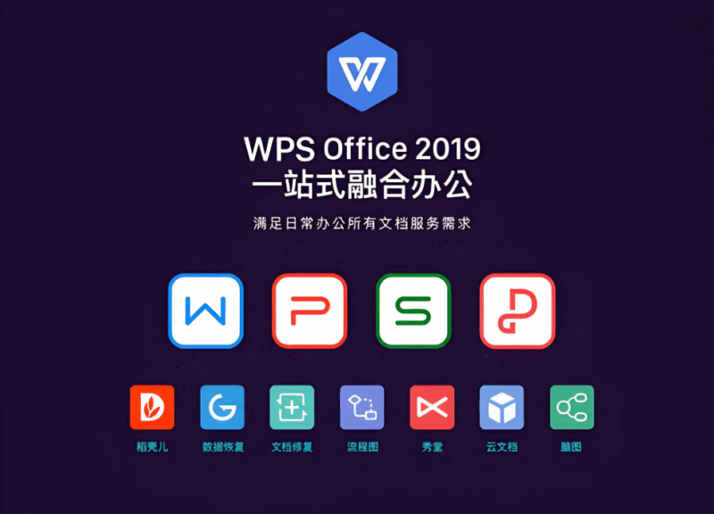 政府版WPS的更新机制与版本管理-资源网站