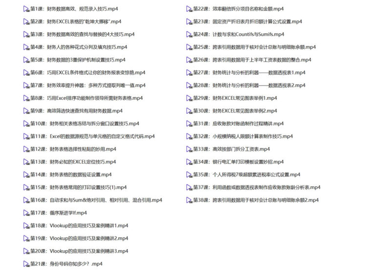 零基础财务Excel速成课：从函数公式到数据透视表+PPT制作，助力高薪就业，实战案例+免费试听