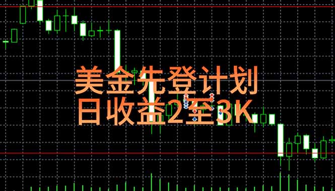 日入2000-4000_日结还可线下实地学习_带你一起打造赚钱项目-资源网站