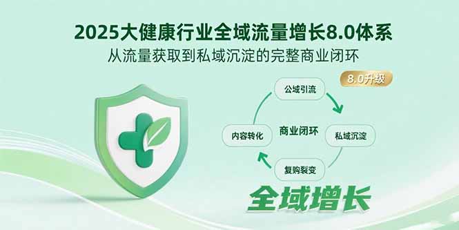 2025大健康行业流量增长新机遇：从获取到私域沉淀的8.0商业闭环全解析-资源网站