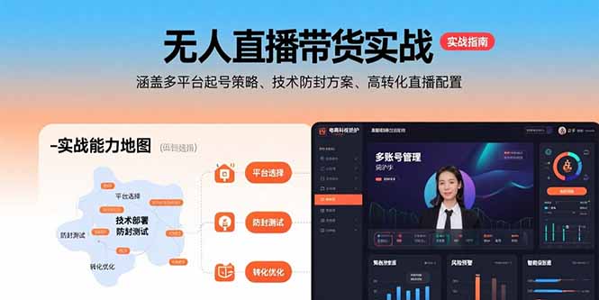 无人直播带货全攻略：多平台起号技巧_技术防封方案与高转化直播配置-资源网站