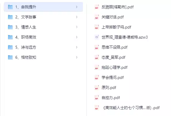 樊登读书推荐100本书单：读书-思考-践行-让你快速成长为更好的自己-资源网站