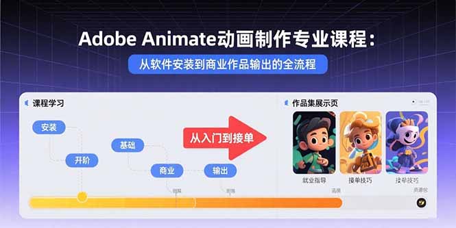 Adobe Animate全流程动画制作实战课-资源网站