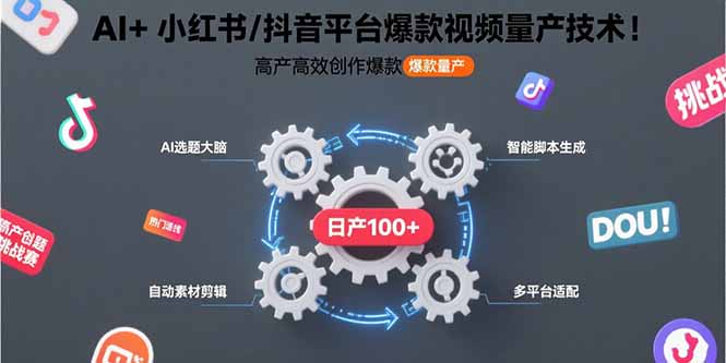 AI+短视频平台爆款量产秘籍：如何高效创作引爆流量的视频-资源网站