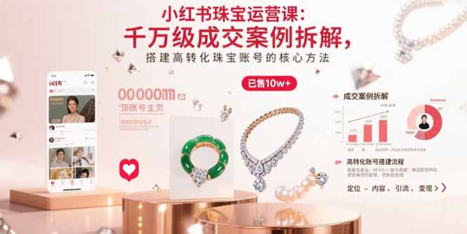 珠宝运营突破：千万成交背后的核心策略-打造高转化小红书珠宝账号-资源网站