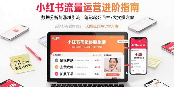 想在小红书赚钱？这门全链路培养课程别错过-资源网站