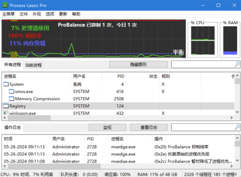 Process Lasso Pro v16.0.1.16/16.0.2.5b多语言便携版下载-极速优化PC性能-提升系统稳定性