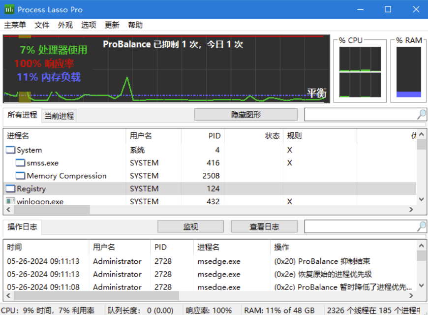 图片[1]-Process Lasso Pro v16.0.1.16/16.0.2.5b多语言便携版下载-极速优化PC性能-提升系统稳定性