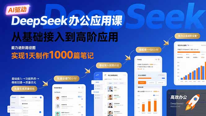 DeepSeek办公应用全能指南：从入门到精通-1天制作1000篇笔记