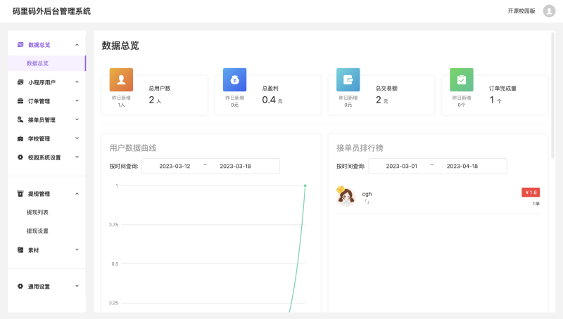 校园跑腿小程序源码分享-校园便捷跑腿便利店小程序开发教程-资源网站
