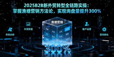 B2B外贸营销秘籍：33节课-让你询盘量激增300%-资源网站