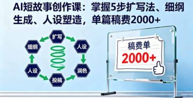 9节课掌握AI短篇小说写作全流程-资源网站
