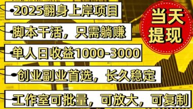别怕“割韭菜”-外汇对冲项目邀您实地考察-日赚 800+