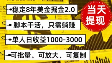 外汇“美元对C”项目：合法合规-长久稳定盈利-资源网站