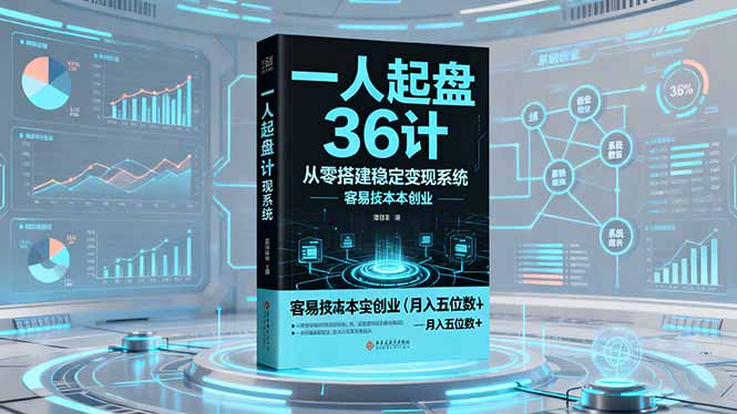 图片[1]-四大模块-手把手教你构建专属赚钱体系