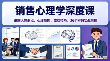 精准捕捉客户心理弱点-销售成交率直线上升-资源网站