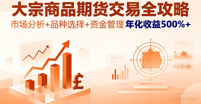 图片[1]-期货高手速成班！“倍增计划”助你实战盈利翻倍