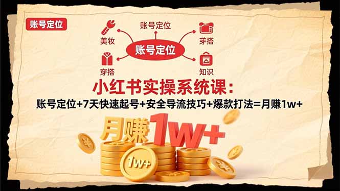 图片[1]-小红书实操陪跑营：7天起号+爆款引流-生意增长秘籍大公开-资源网站