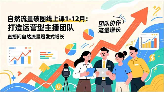图片[1]-猴帝1600课：成为懂流量的主播-开启直播新篇章-资源网站