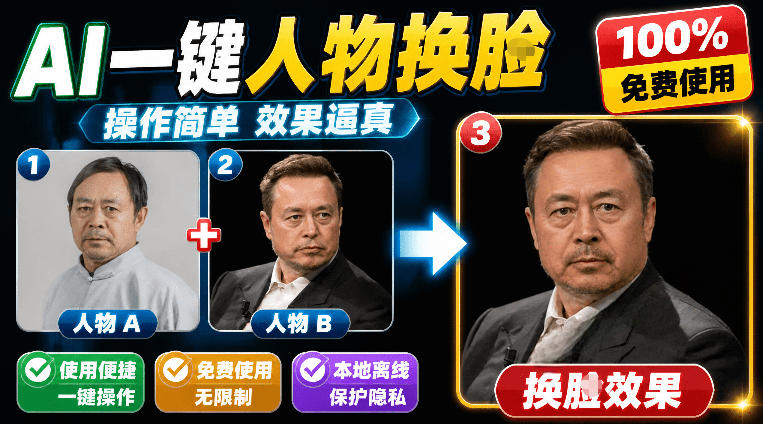 图片[1]-纯离线AI换脸神器_一键替换人物脸部_支持图片/视频_效果逼真零门槛_本地运行更安全