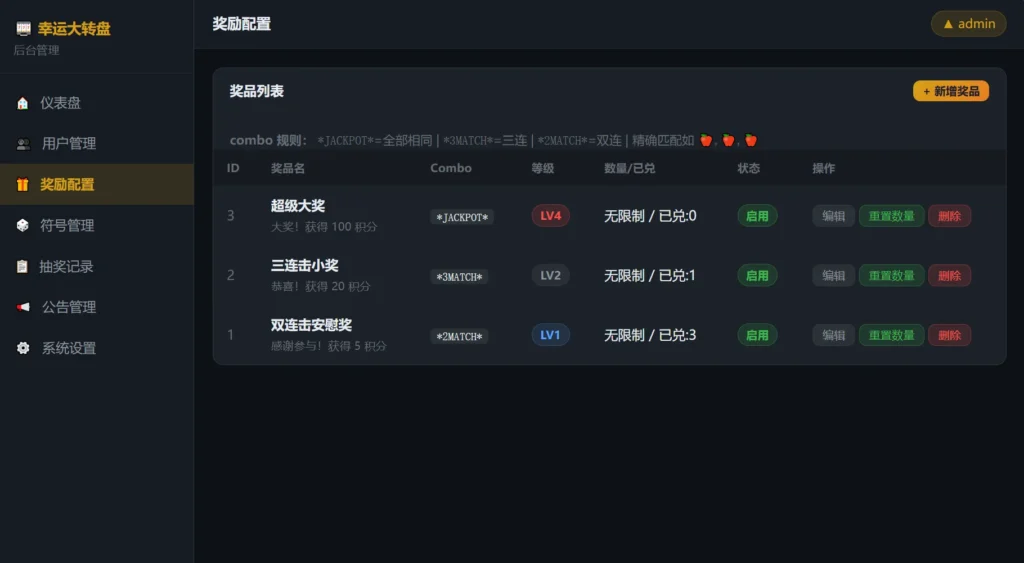图片[2]-幸运大转盘抽奖系统源码免费下载（PHP+MySQL版）支持二次开发 带后台完整无错