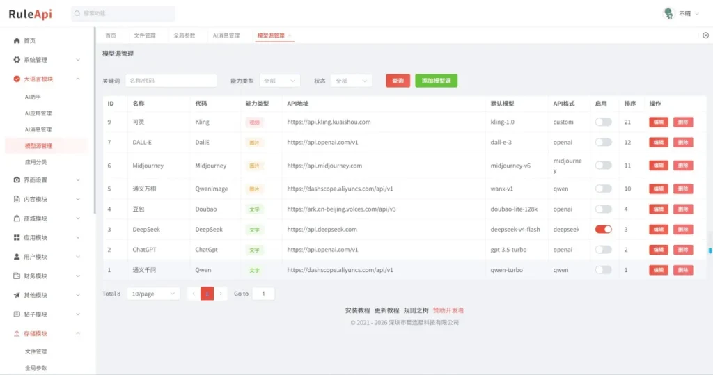 图片[5]-Trove社区源码完整版下载：集成AI大模型+多支付多存储-含个人博客/短视频APP全功能搭建教程